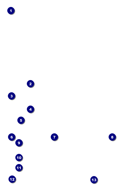 Football Green Drink Ticket Front Field Markers
