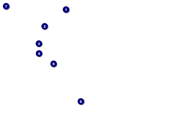 Outdoors Wedding Poster Front Field Markers