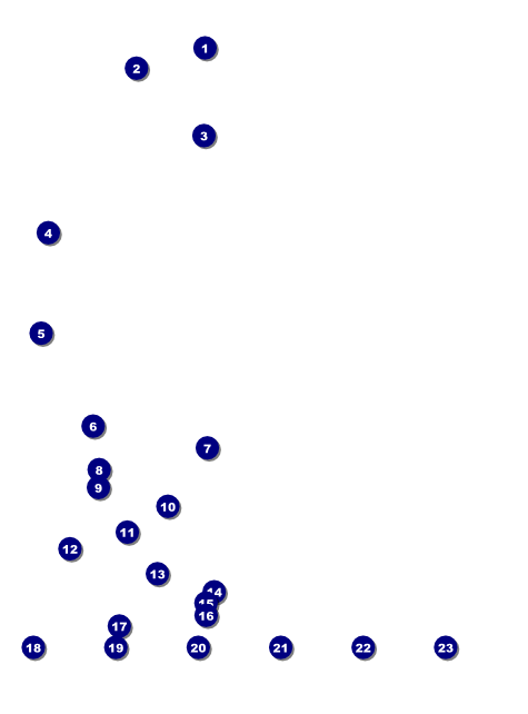 All Purpose Geometric Logo Flyer Front Field Markers
