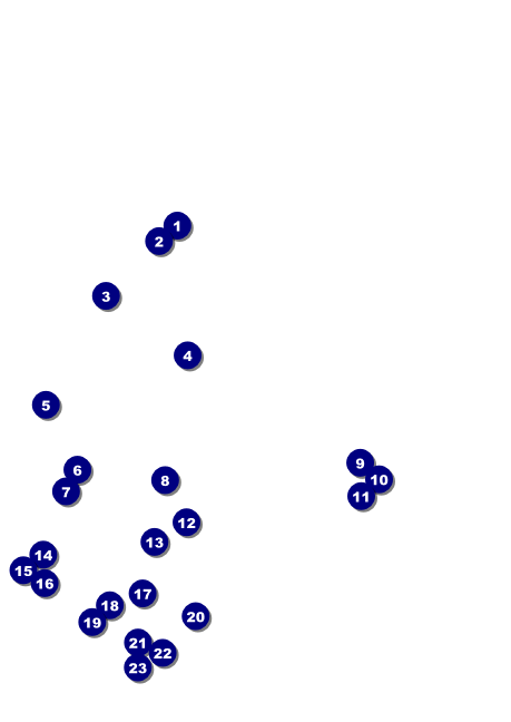 Milk & Cookies Postcard Front Field Markers