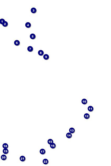 Spaceship Poster Front Field Markers