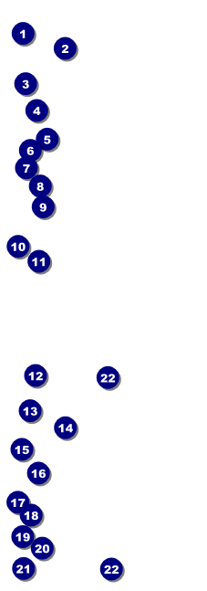 Postcard Event Ticket Front Field Markers