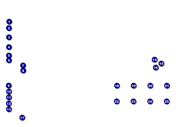 Postcard Logo Poster Front Field Markers