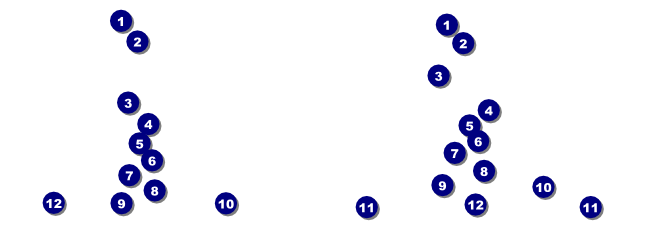 Mardi Gras Beads Reserved Event Ticket Front Field Markers