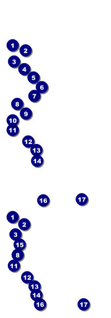 Alabama Reserved Event Ticket Front Field Markers