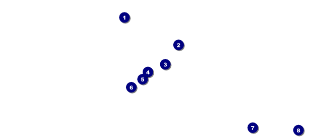 Paint The Town Red VIP Pass Front Field Markers