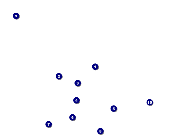 Dinner Dance Economy Event Badge Front Field Markers