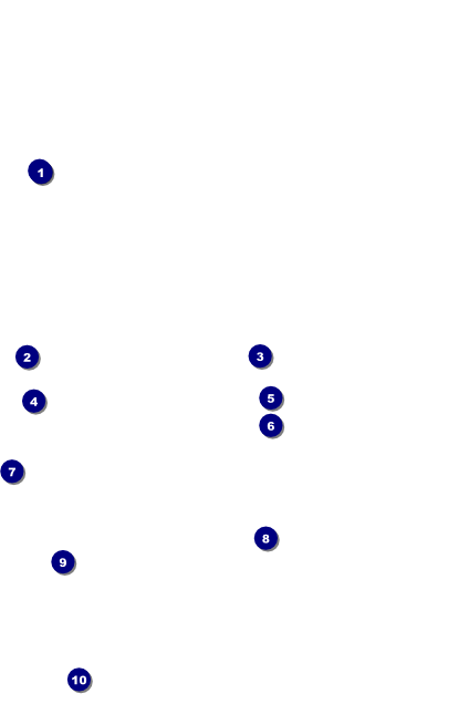 Retro Spaghetti Poster Front Field Markers