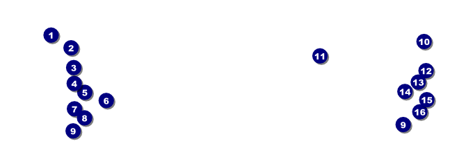 Black Tie Gala Event Ticket 0007 Front Field Markers