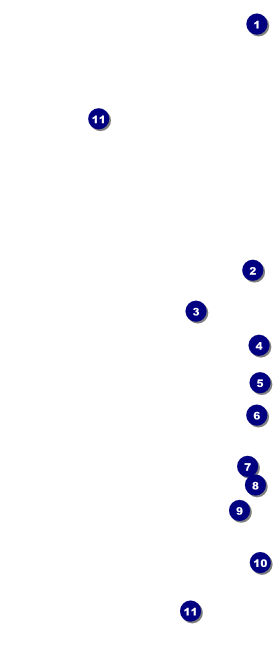 Football Red Hang Tag Front Field Markers
