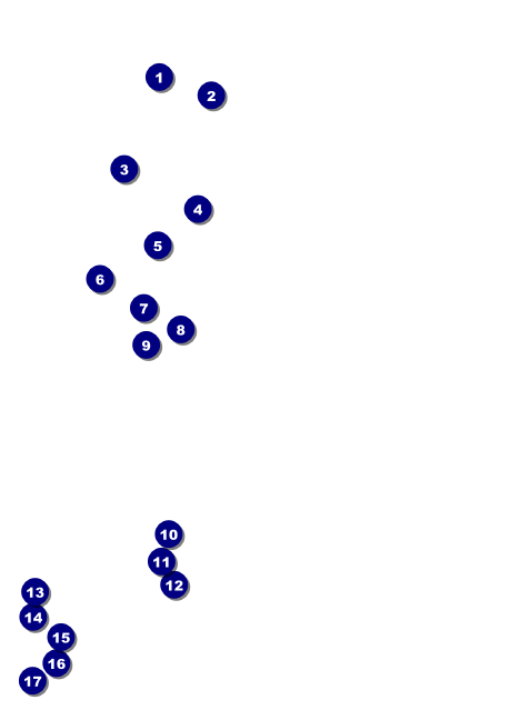 Red Carpet Postcard Mailer Front Field Markers