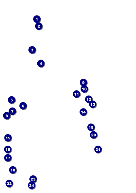 All Purpose Blocks Postcard Mailer Front Field Markers