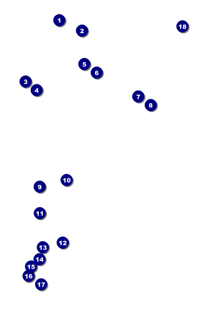 Casino Chips Postcard Mailer Front Field Markers