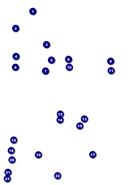 Baseball Camp Postcard Mailer Front Field Markers