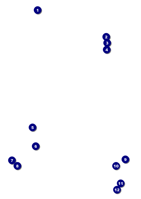 Sixties  Postcard Mailer Front Field Markers