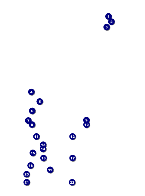 Demolition Derby Flyer Front Field Markers