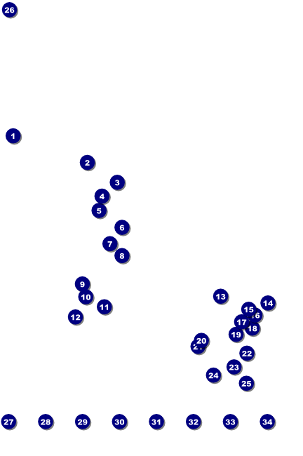 Graduation Diploma Upload Image Poster2 Front Field Markers