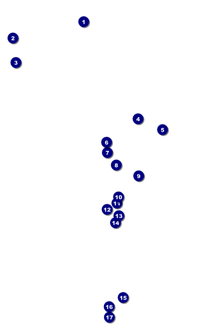 Baseball Poster Front Field Markers