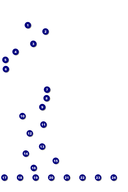 Red, White, and Blue Stars Image Poster Front Field Markers