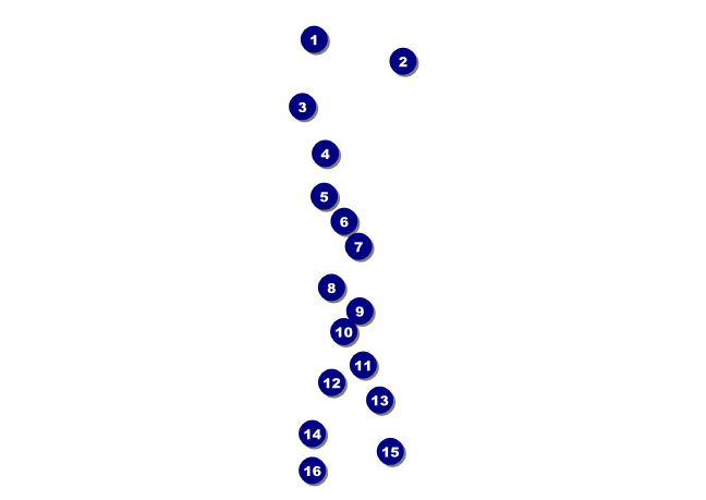 Christmas Bells Postcard Front Field Markers