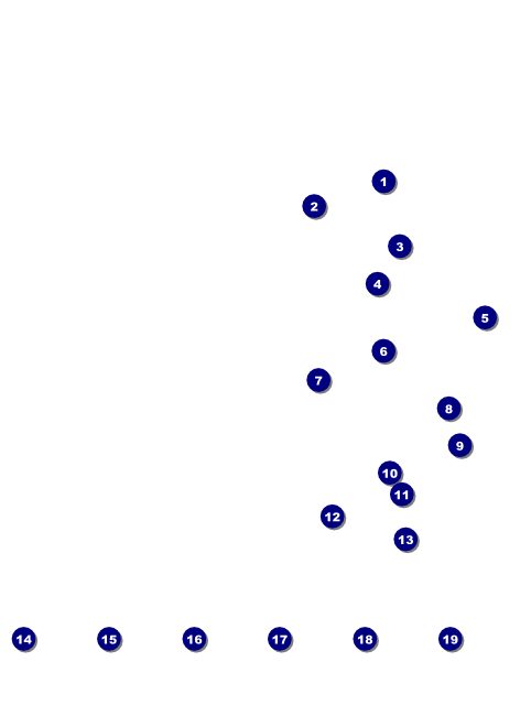 Hip Hop Image Flyer Front Field Markers