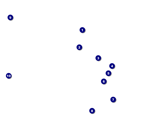 Hip Hop Concert Economy Event Badge Front Field Markers