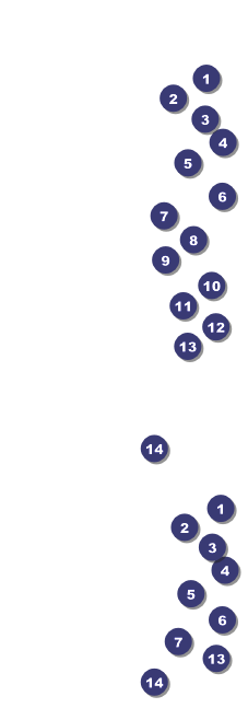 Kansas General Admission Ticket Front Field Markers