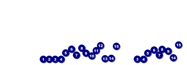North Dakota General Admission Ticket Front Field Markers