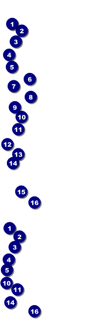 Pennsylvania General Admission Front Field Markers