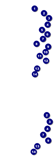 Nebraska General Admission Ticket Front Field Markers