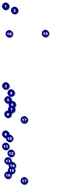 Freestyle MX Event Ticket Front Field Markers