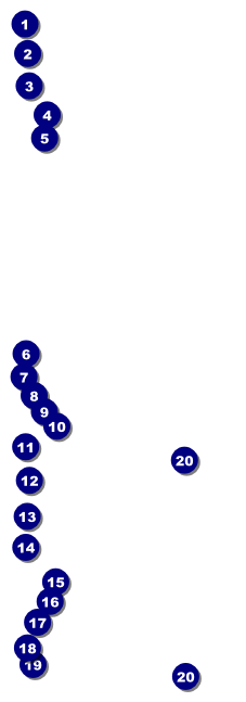 Cincinnati Skyline Event Ticket Front Field Markers
