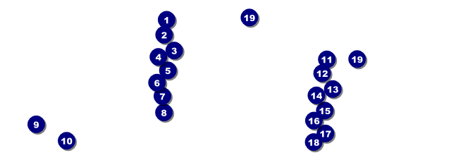 Crash Zone Event Ticket Front Field Markers