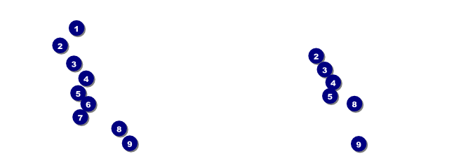 50s Classic Car Event Ticket Front Field Markers