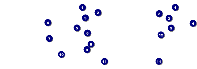 Soccer General Admission Ticket Front Field Markers