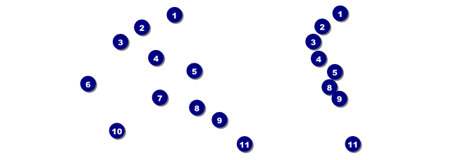 Dance ticket Front Field Markers