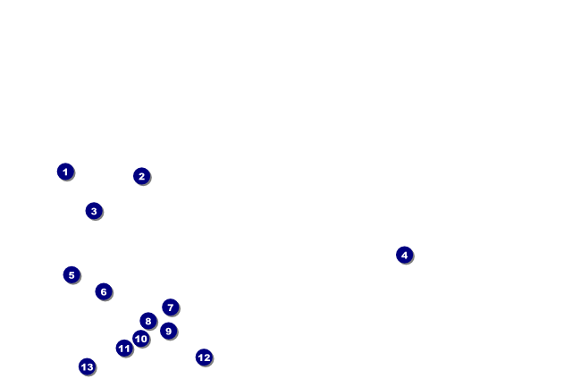 Vampire at Dusk Poster Front Field Markers