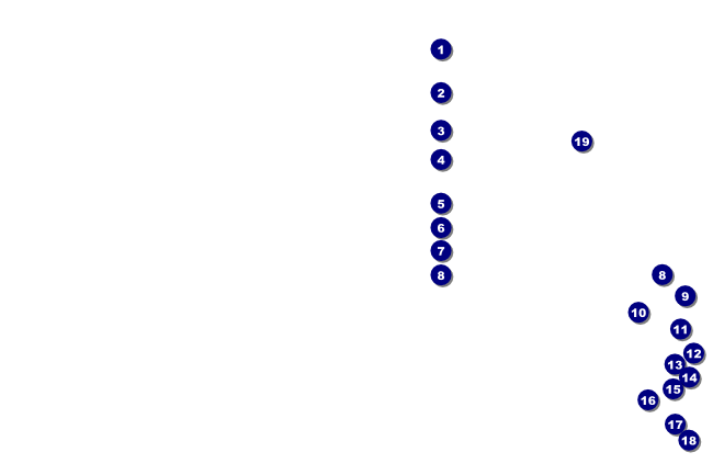 Vintage Bride and Groom Poster Front Field Markers