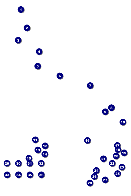 Champagne Lights Poster Front Field Markers