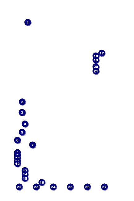 Philadelphia Rose Poster Front Field Markers