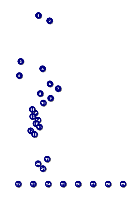 Sydney Poster (Orange) Front Field Markers