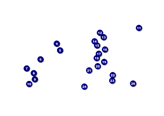 Santa Lineup Postcard Front Field Markers