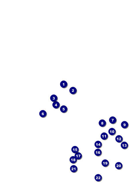 Food Festival Postcard Front Field Markers