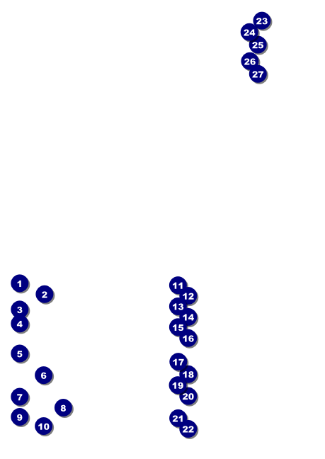 Grand Rapids Postcard Front Field Markers