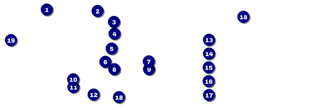 Class Reunion Mascot Orange Raffle Ticket Front Field Markers