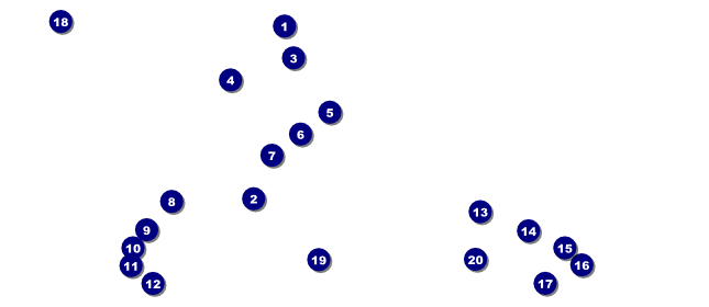 Hockey Faceoff VIP Pass Front Field Markers