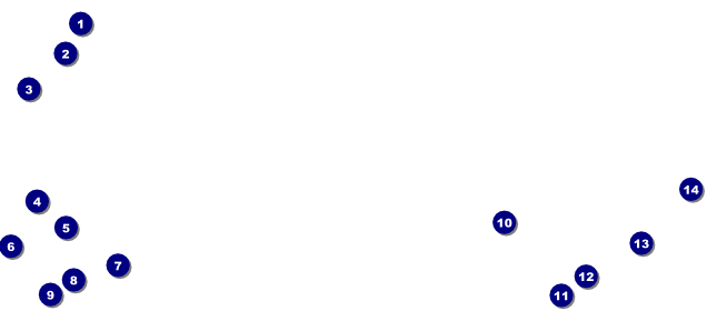 Roller Derby Legs VIP Pass Front Field Markers