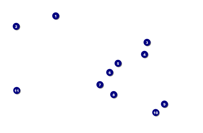 Performing Arts Drink Ticket Front Field Markers