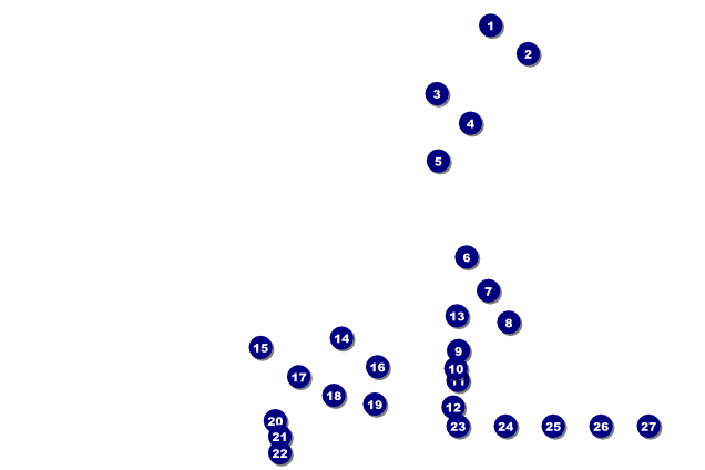 Rugby Stadium Poster Front Field Markers