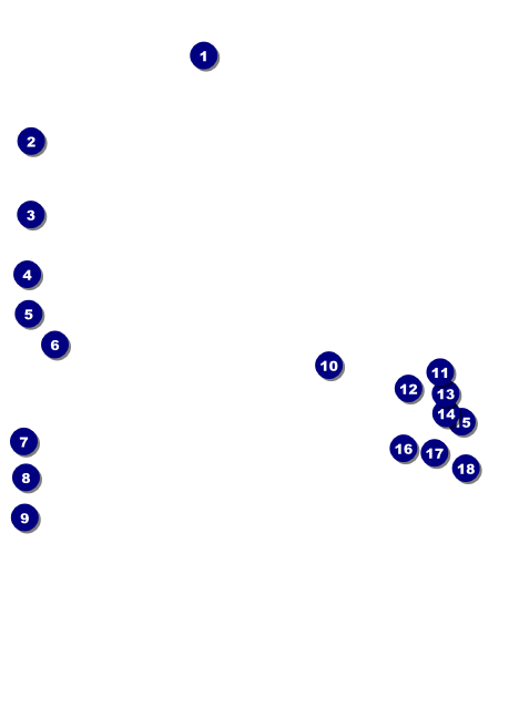 Power Lifting Postcard Front Field Markers